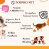 Fospro Pet Powder - Image 2